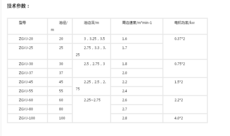 QQ截图20180410143920.png
